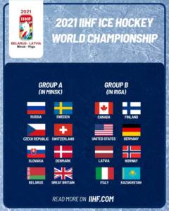 Grafika IIHF